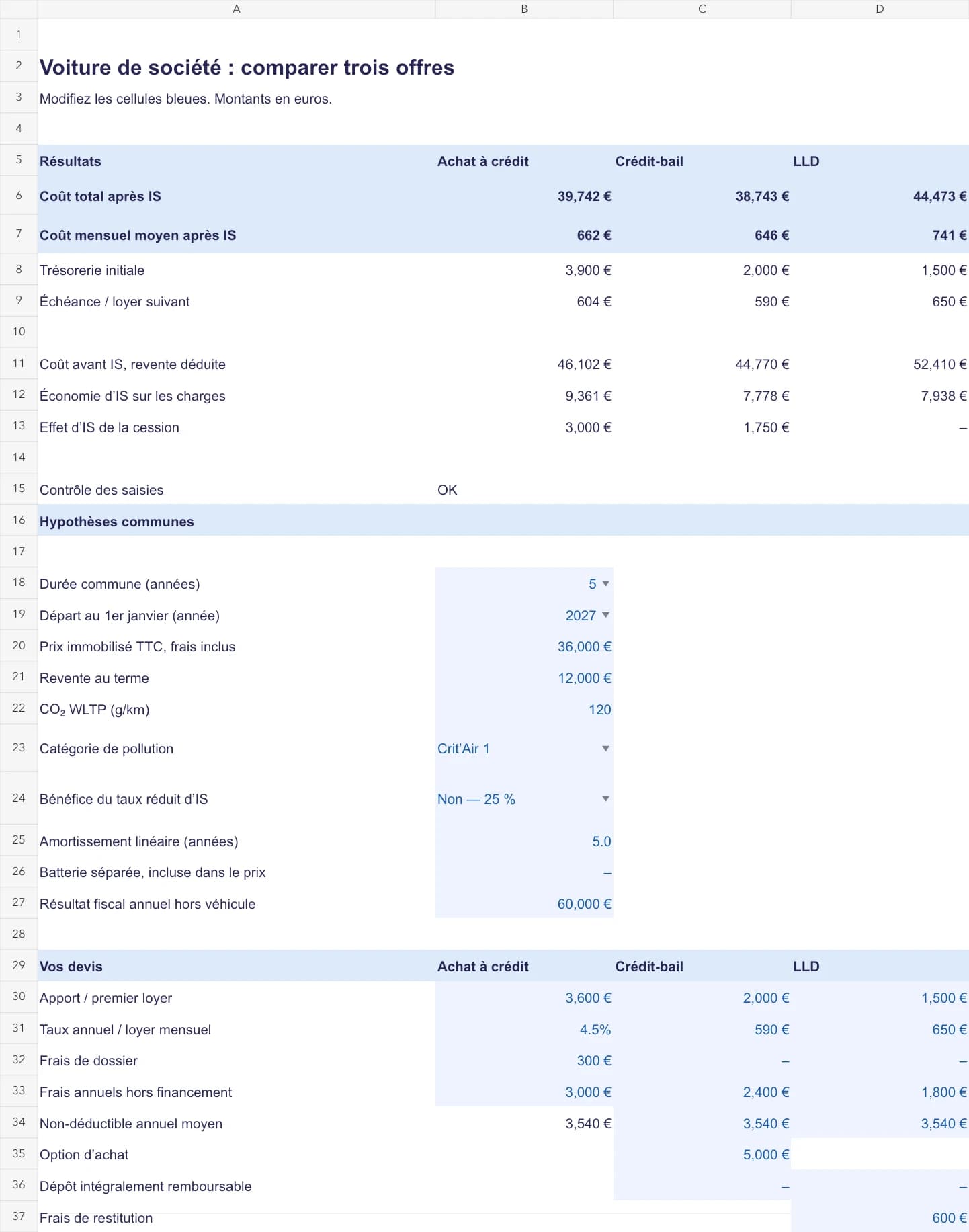 Comparaison des coûts achat, crédit-bail et LLD et cellules de saisie des devis