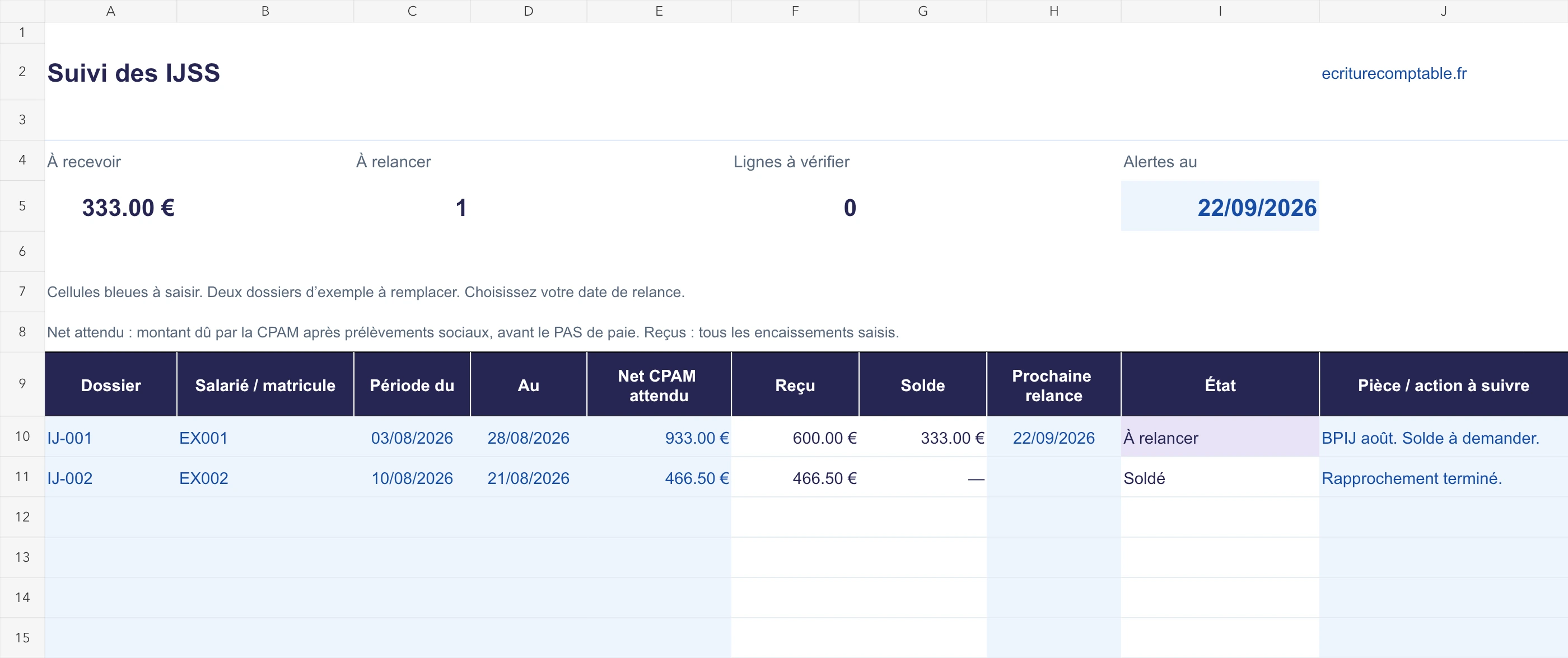 Onglet Dossiers : net attendu, remboursements reçus, solde et prochaine relance